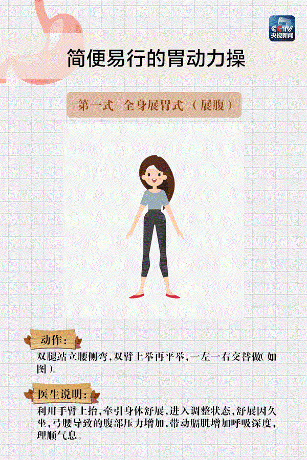 ��������(w��)֮����θ��(d��ng)���ٌW(xu��)������