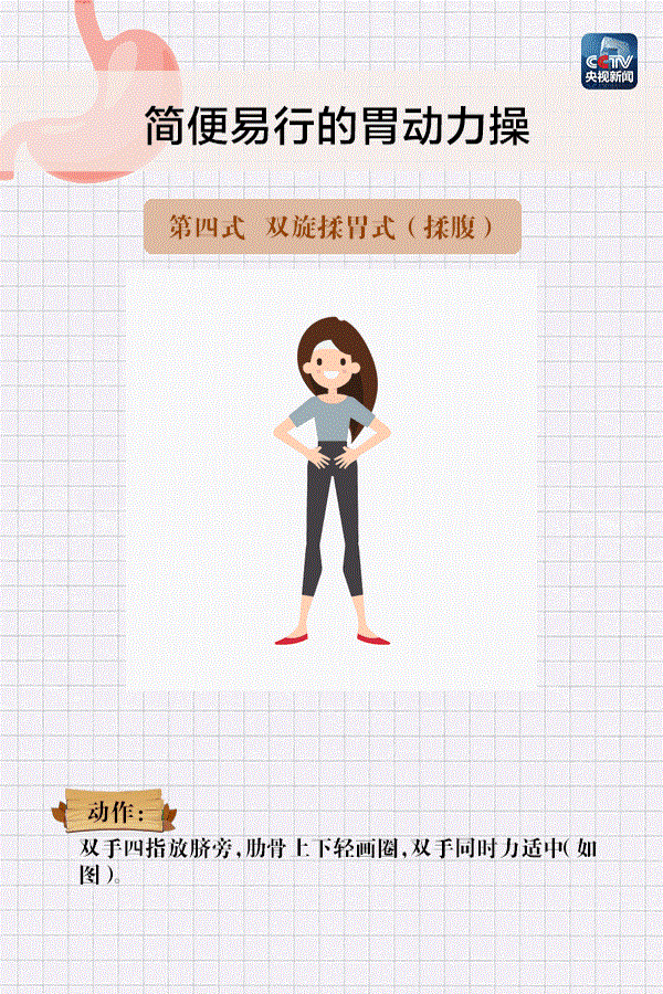 ��������(w��)֮����θ��(d��ng)���ٌW(xu��)������